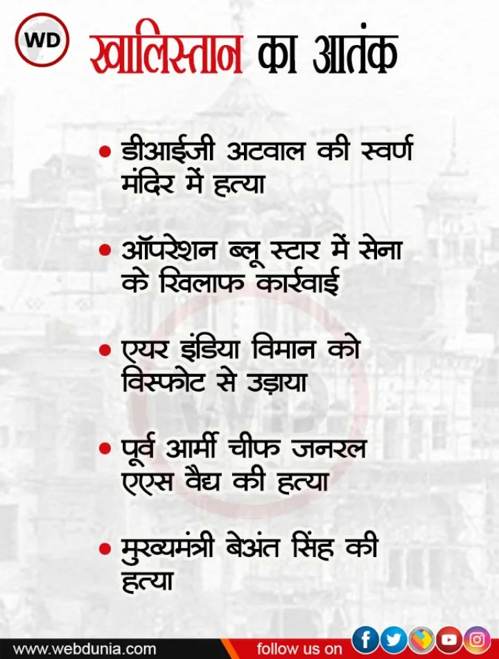 khalistan