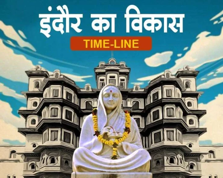 Development of Indore