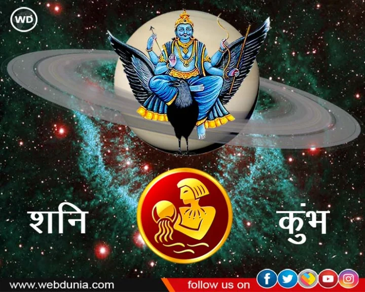 shani uday 2024