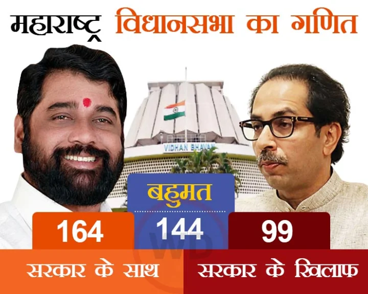 Eknath Shinde