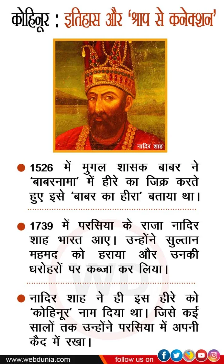 Kohinoor