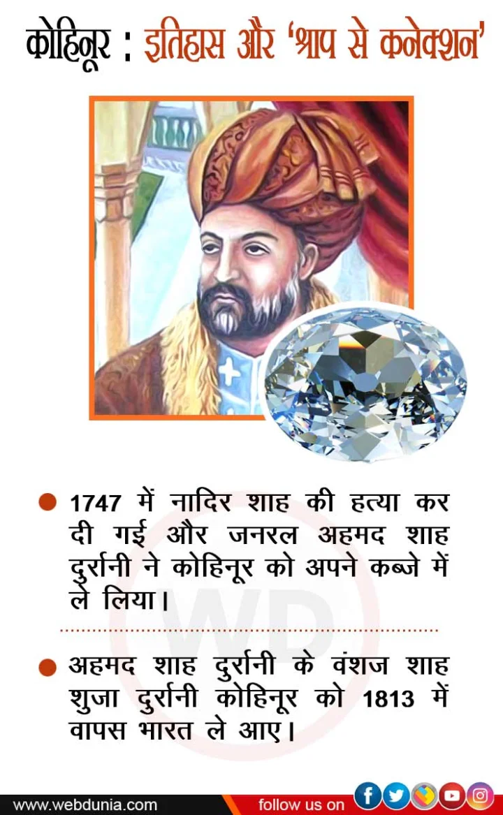 Kohinoor