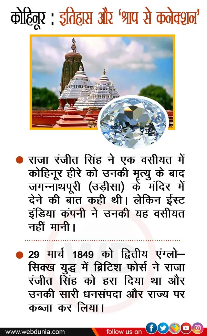 Kohinoor