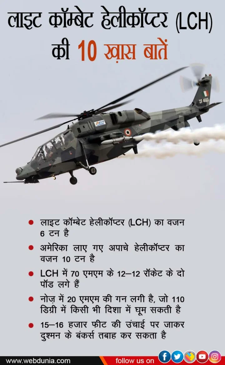 LCH