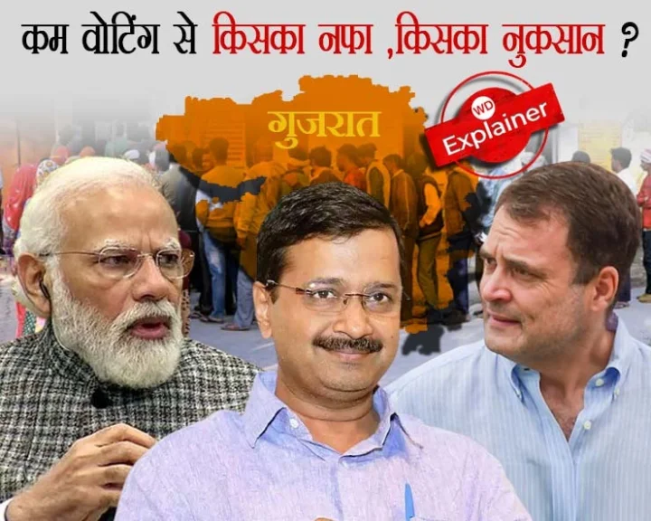 Gujarat Assembly Elections
