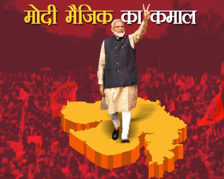 Gujarat Election Result 2022