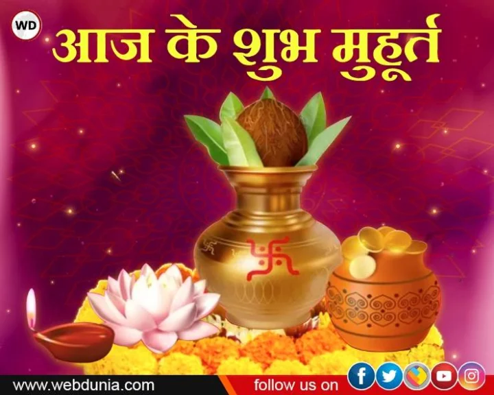 21 January 2024 ke Muhurat
