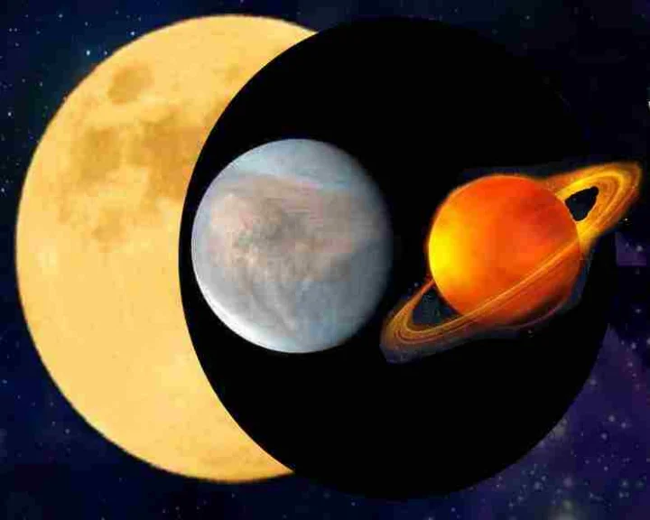 Astrology