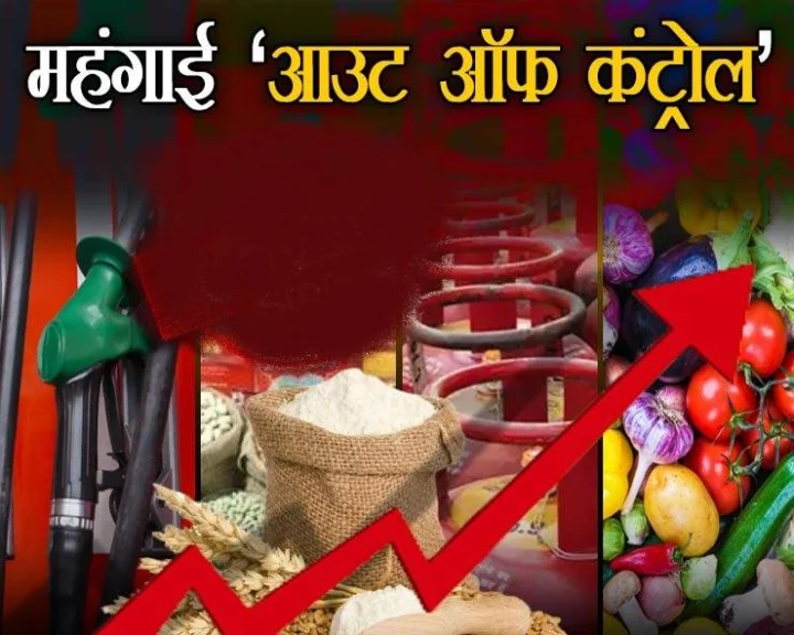 Inflation