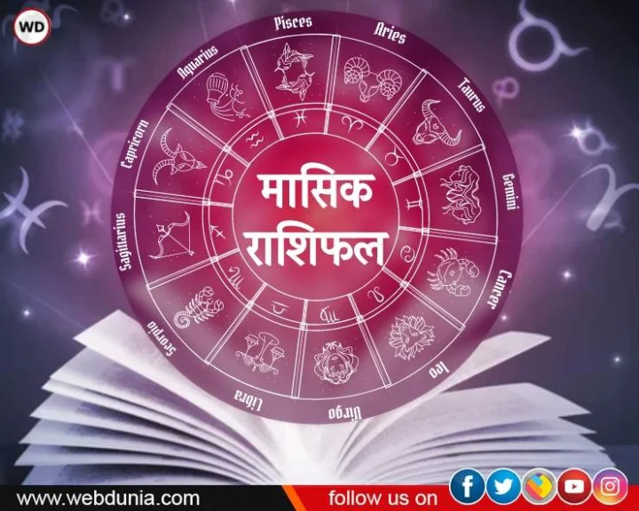Monthly Horoscope for May 2023