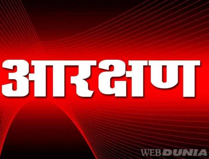 Supreme Court's big decision on OBC reservation in Madhya Pradesh