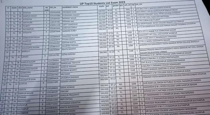 list