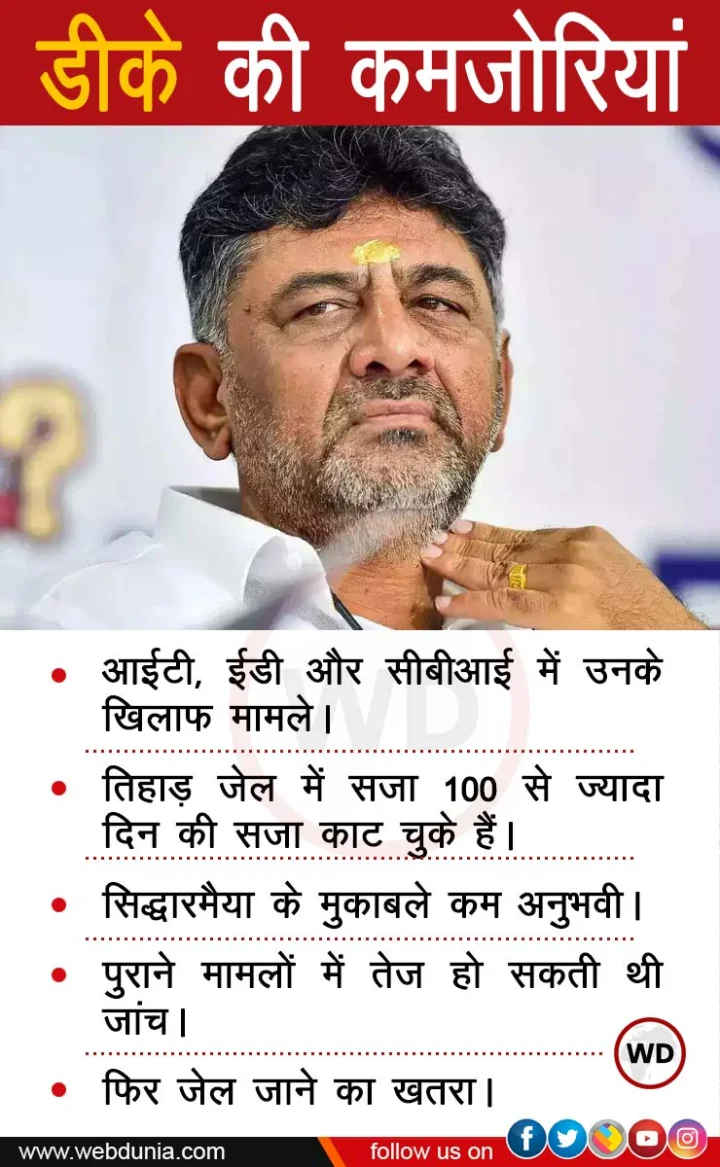 Shivakumar will be Deputy CM of Karnataka