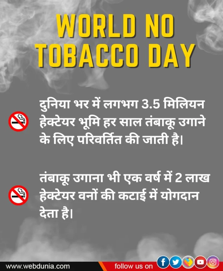 world no tobacco day 2023
