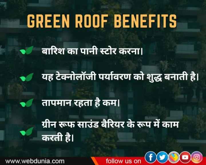 world green roof day 2023