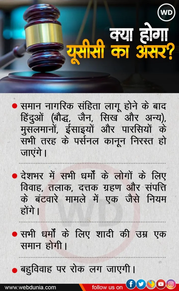 Uniform Civil Code