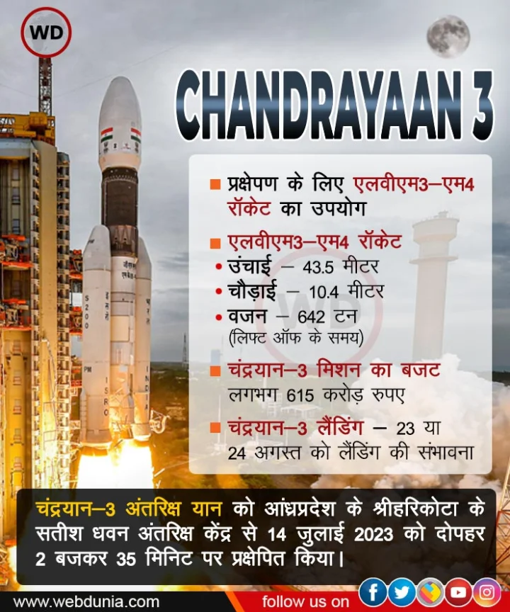 chandrayaan 3