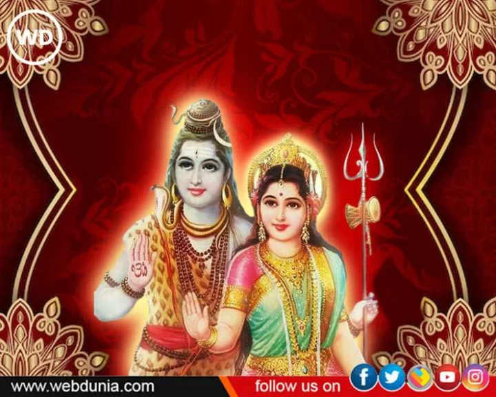 Shiva Mantra