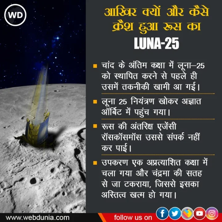 lunar
