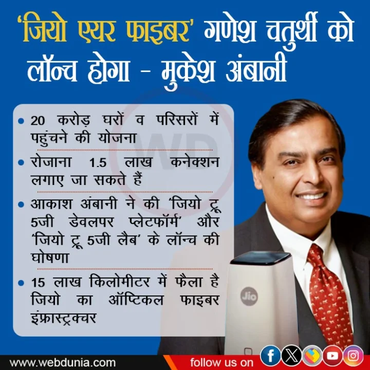 jio