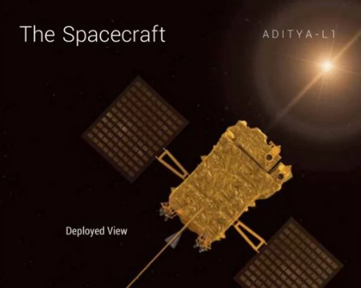 ISRO Solar Mission Aditya L-1