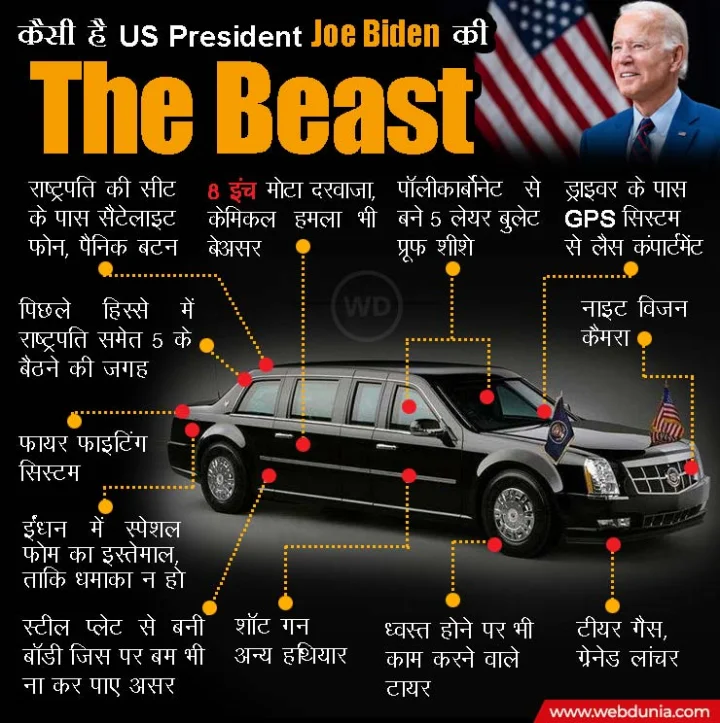 Beast car