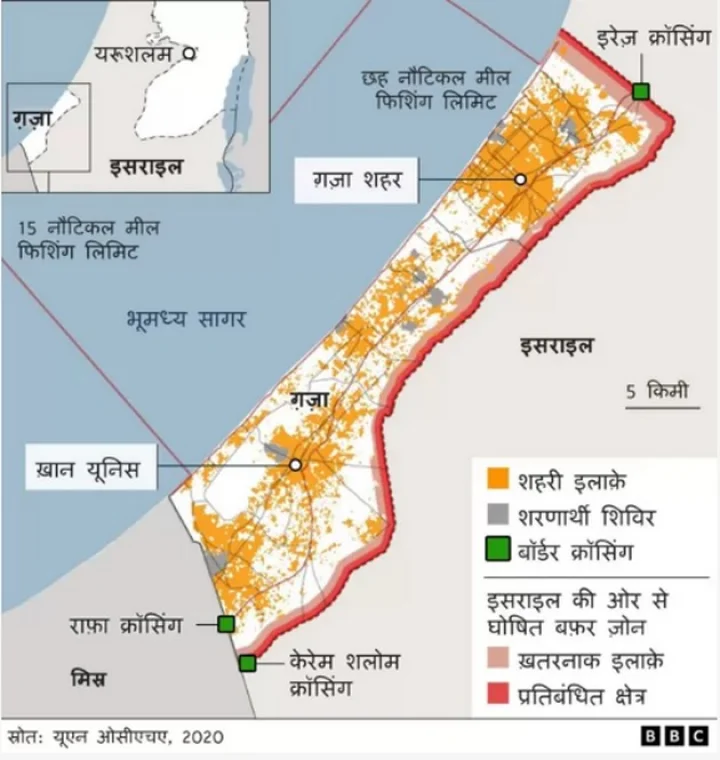 gaza