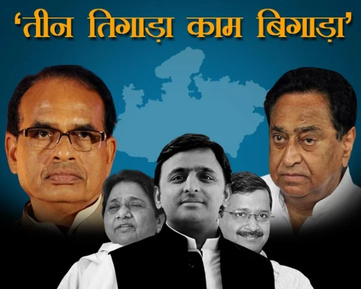Madhya Pradesh Assembly Election 2023