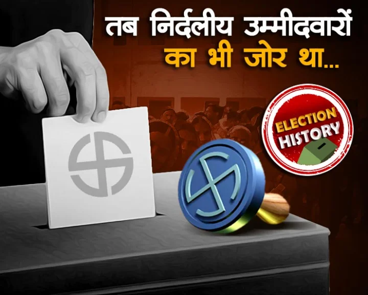 History of Madhya Pradesh Assembly elections