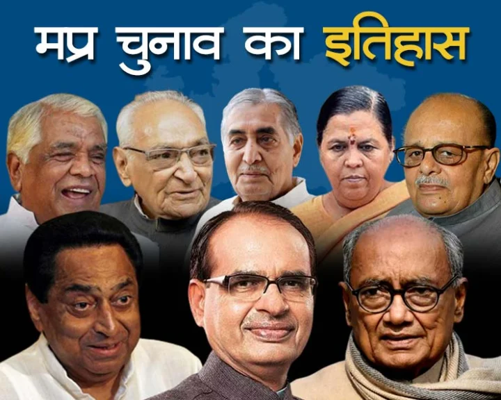 Madhya Pradesh Assembly Election History
