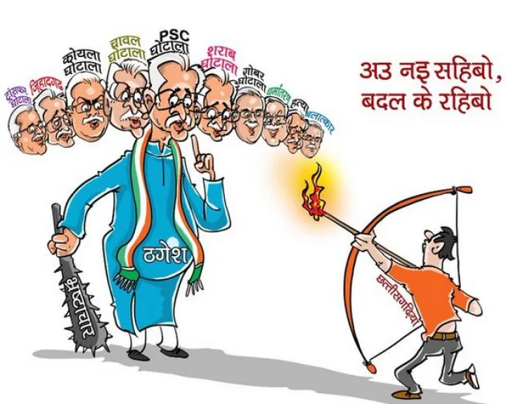 bjp