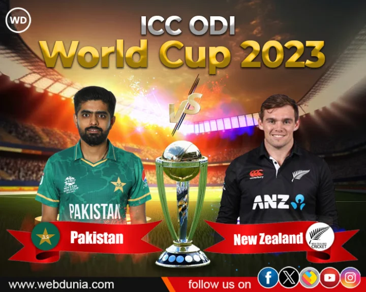 ICC ODI World CUp
