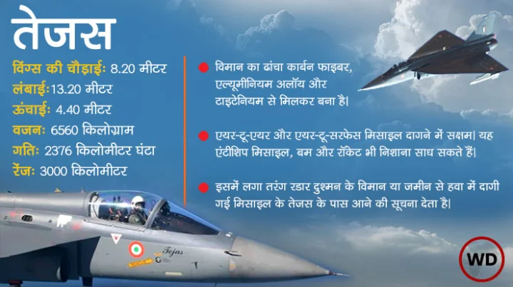 tejas