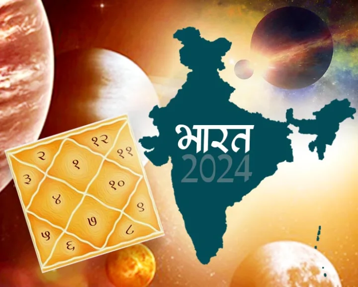 India Year 2024 Prediction