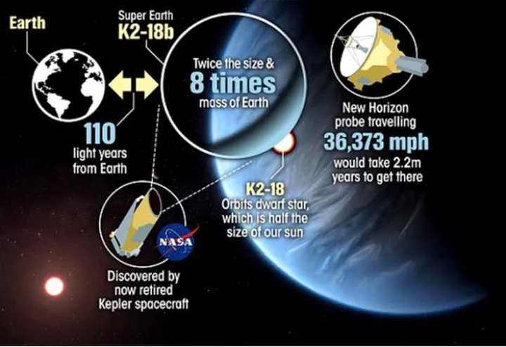 NASA