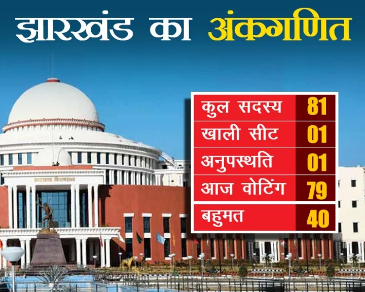 jharkhand