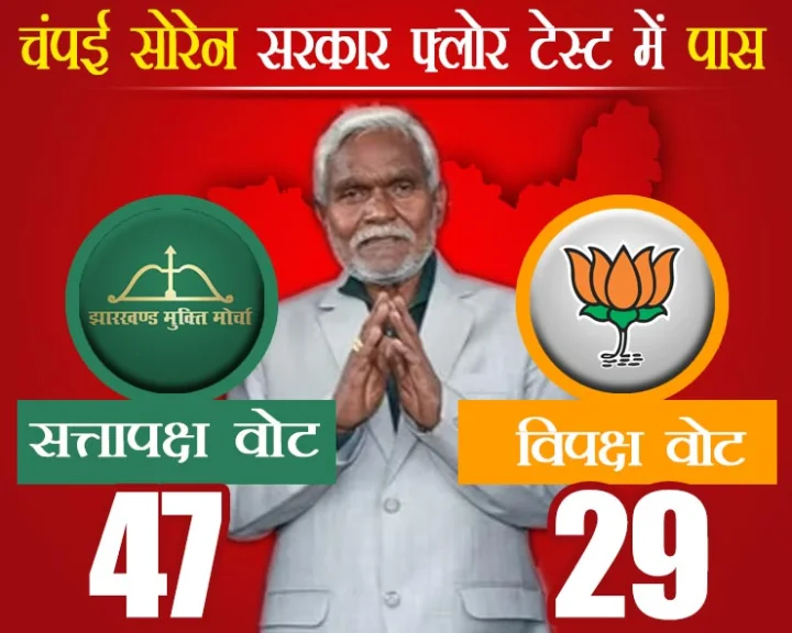 jharkhand