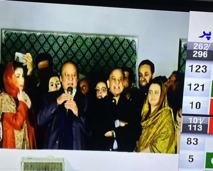 Pakistan Election