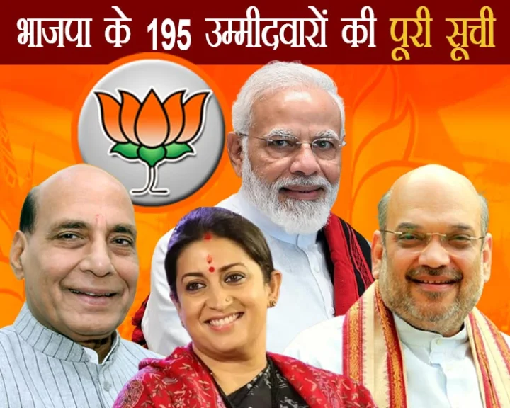 Loksabha Election 2024