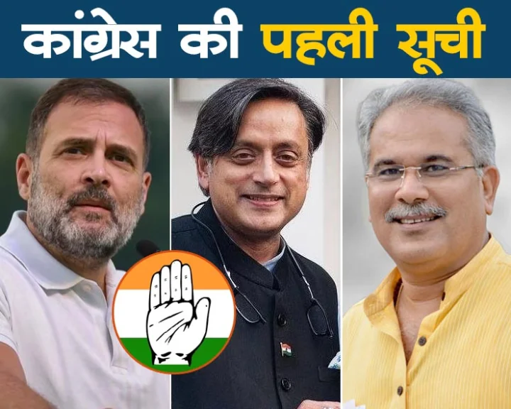 Congress Candidates List
