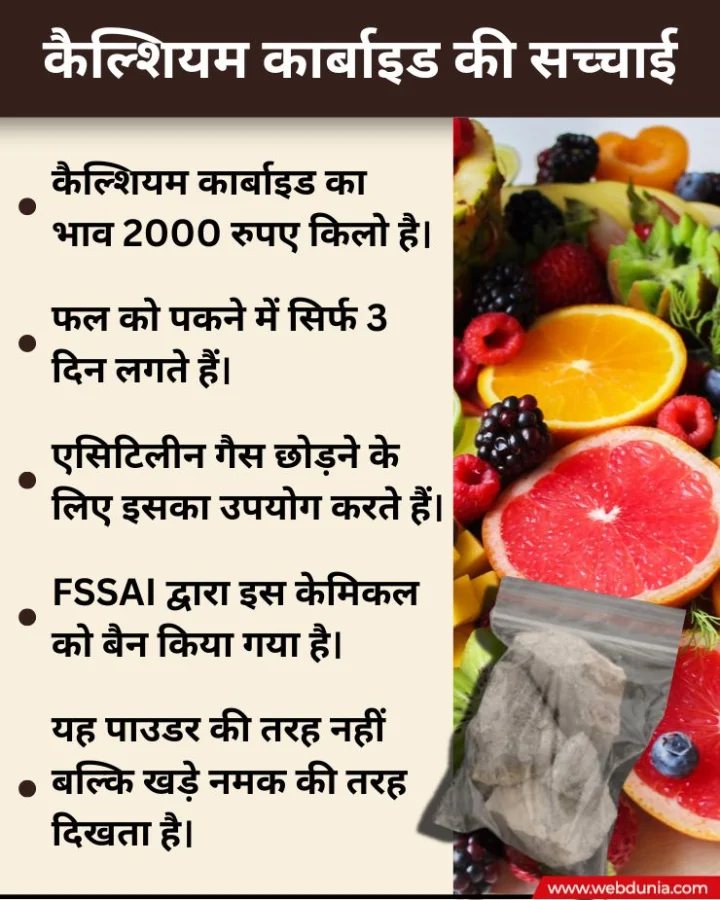 Calcium Carbide for Fruit Ripening