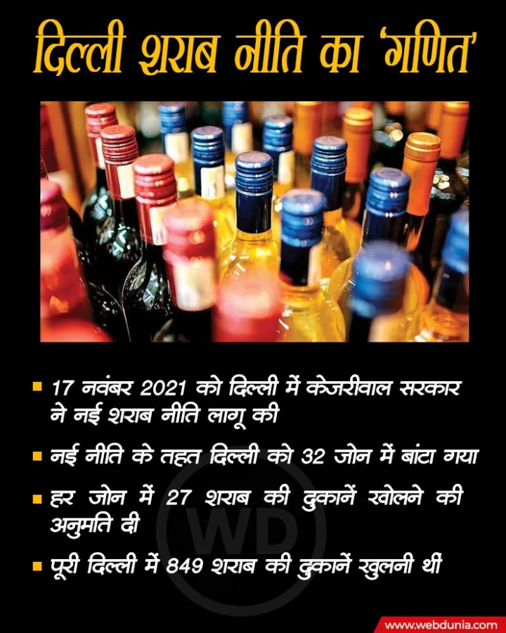 Liquor Policy Case