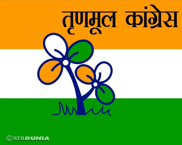 Trinamool Congress History