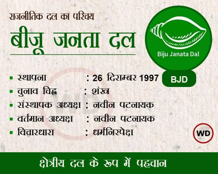BJD History