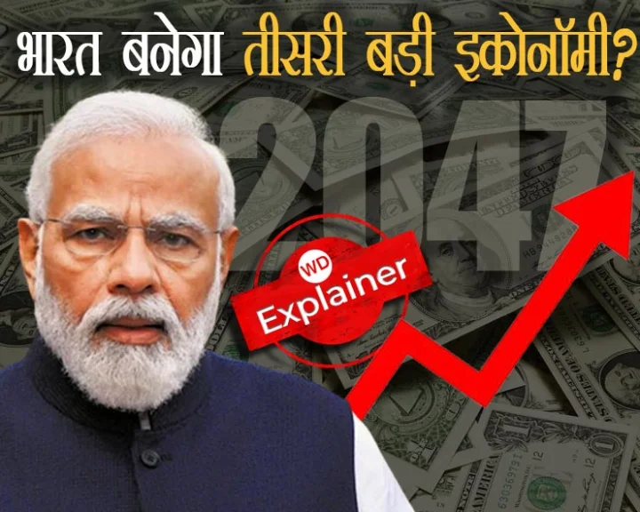 India Economy
