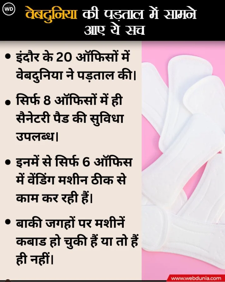 Menstrual Cycle