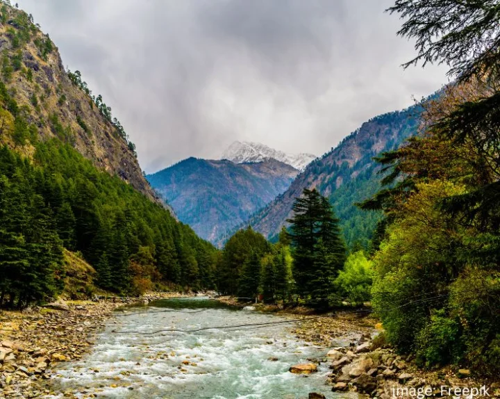 places to visit in rishikesh