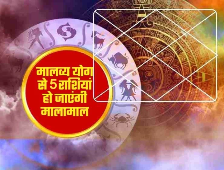 Malavya Yoga