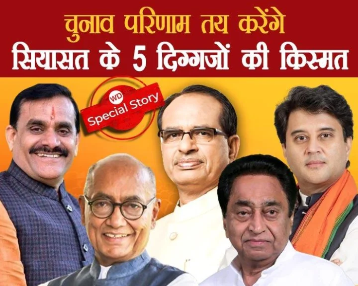 मध्यप्रदेश की सियासत के 5 दिग्गज जिनके सियासी भविष्य़ का फैसला करेंगे लोकसभा चुनाव के परिणाम