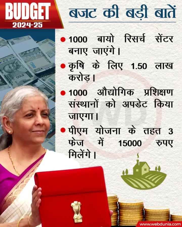 nirmala sitharaman budget